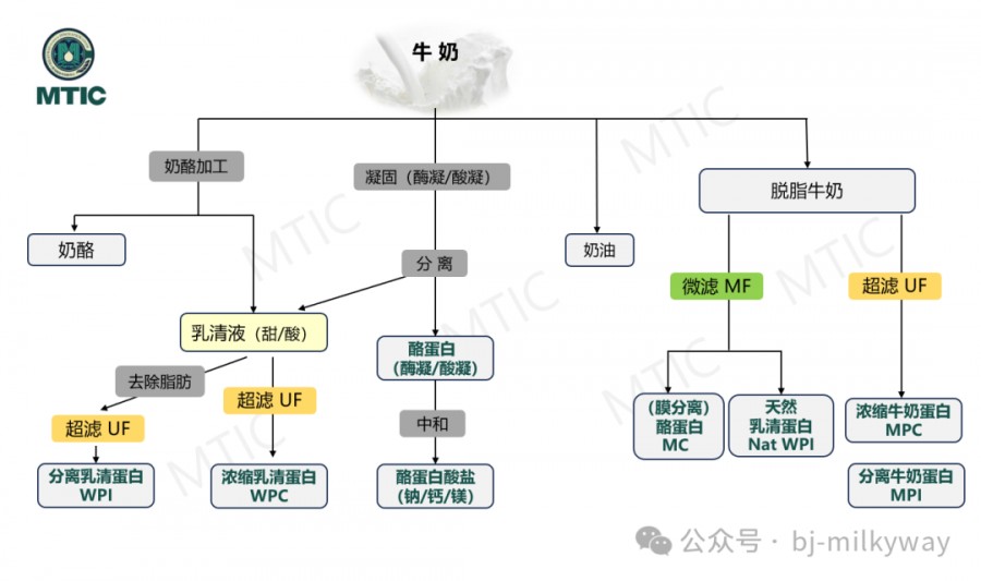 VIP888·(中国区)有限公司官网