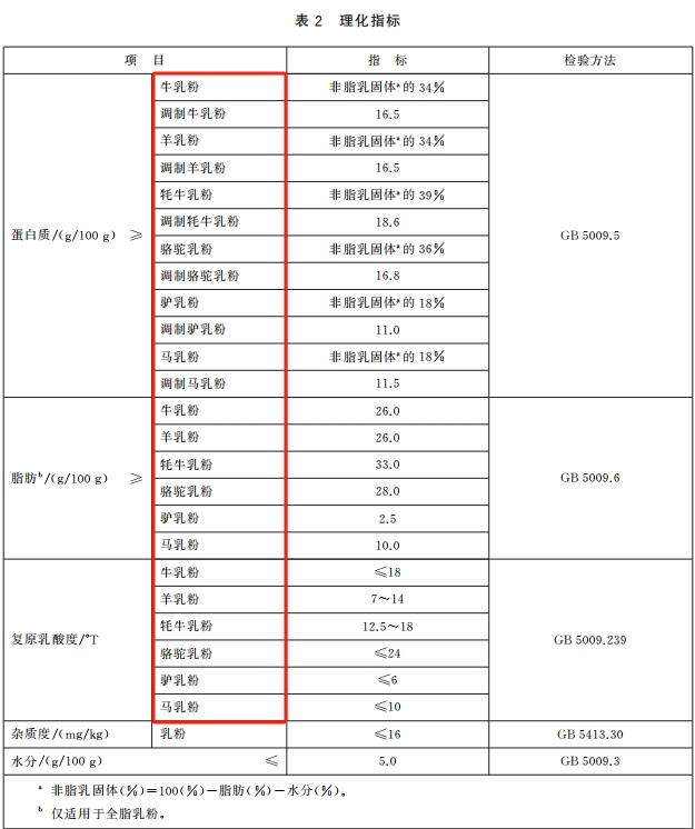 VIP888·(中国区)有限公司官网
