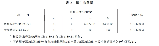 VIP888·(中国区)有限公司官网