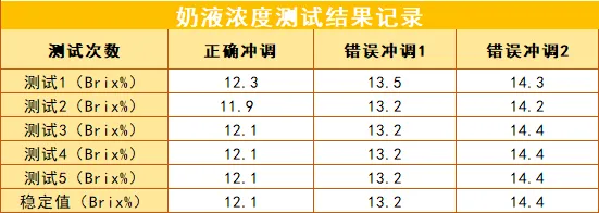 VIP888·(中国区)有限公司官网