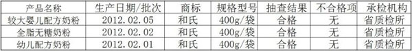 VIP888·(中国区)有限公司官网